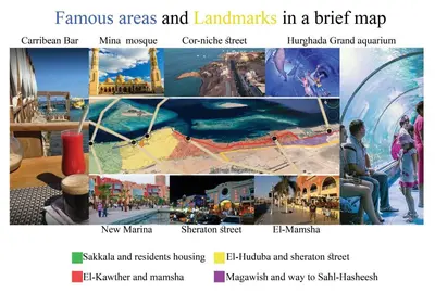 a collage of photos of famous areas and landmarks in a bucket map at Bahga Palace 1 Residential Apartments in Hurghada